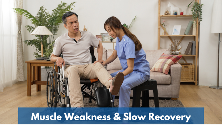 Chronic Diseases